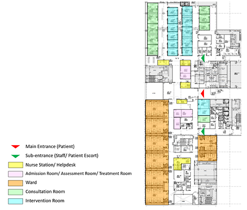 Layout of a reference day ward module