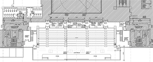 Layout of Auditorium