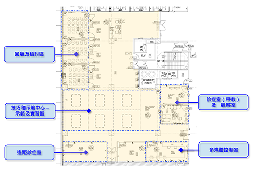 模擬中心建築圖則初步設計