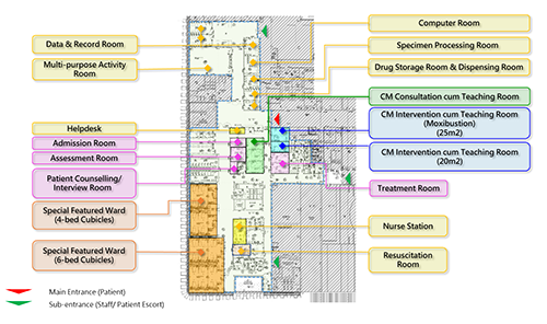 Preliminary architectural design layout of CTRC