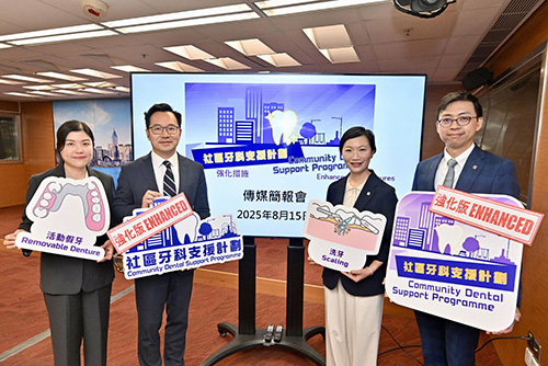 Government enhances Community Dental Support Programme to supplant Community Care Fund Elderly Dental Assistance Programme next year (with photo)
