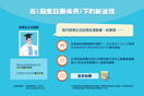 新途徑 – 香港永久性居民（未持有專科資格）