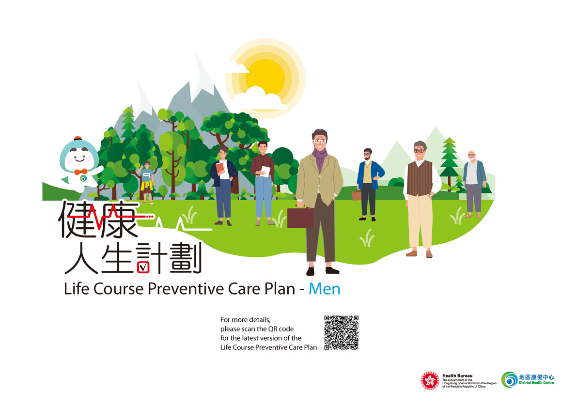 Life Course Preventive Care (Health Plan) - Men