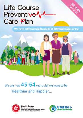 Women aged 45 - 64