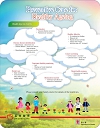 Preventive care for healthy ageing