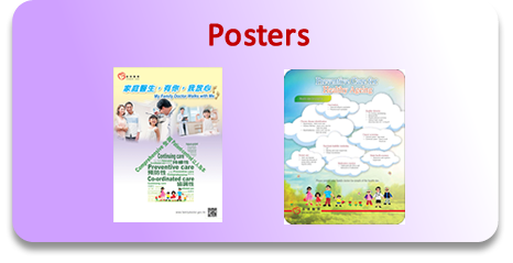 Posters
