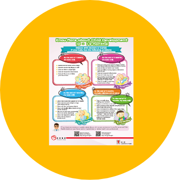 Posters on “Know More about Child Development”