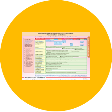 Summary Charts of Preventive Care for Older Adults