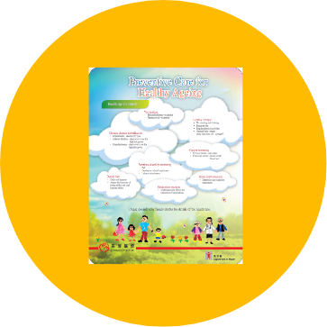Poster on preventive care for healthy ageing