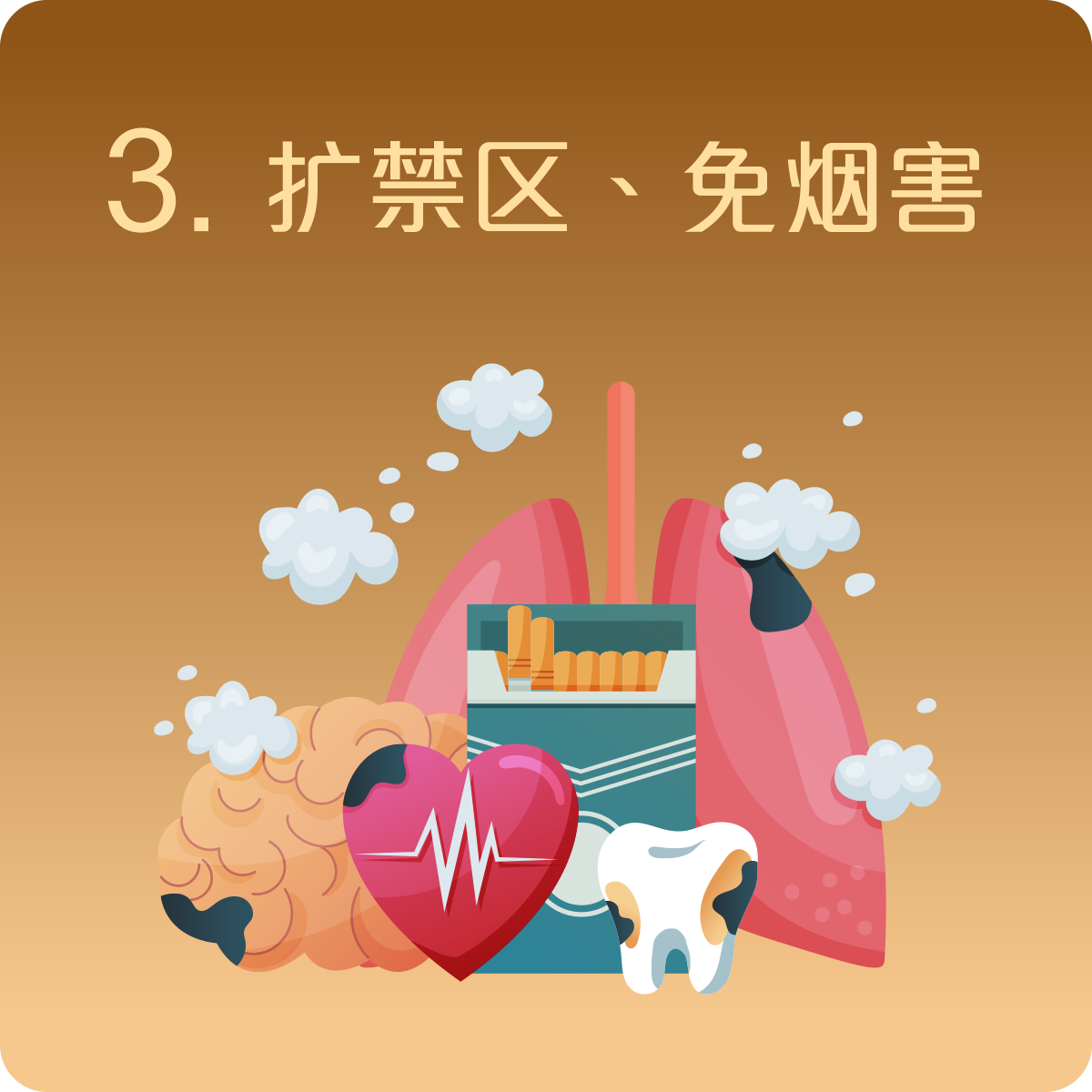 扩禁区、免烟害