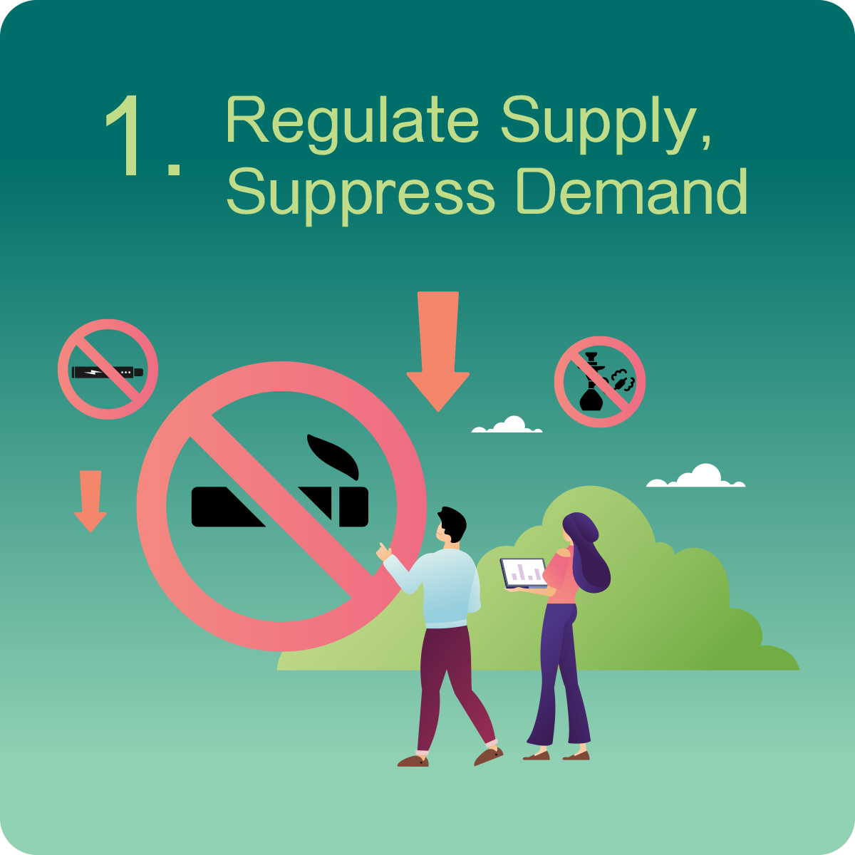Regulate Supply,Suppress Demand
